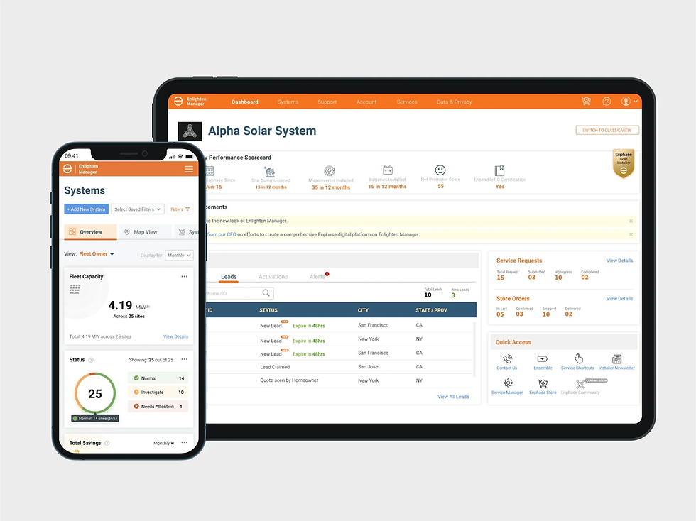Enphase Enlighten Monitoring