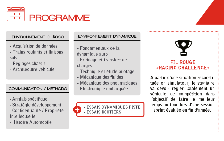 essayeur automobile formation