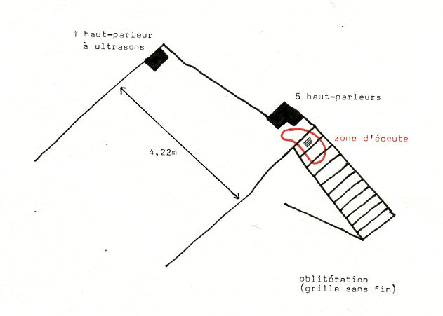 4_Oblitération_(grille_sans_fin)_schéma_