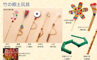 郷土玩具の材料２