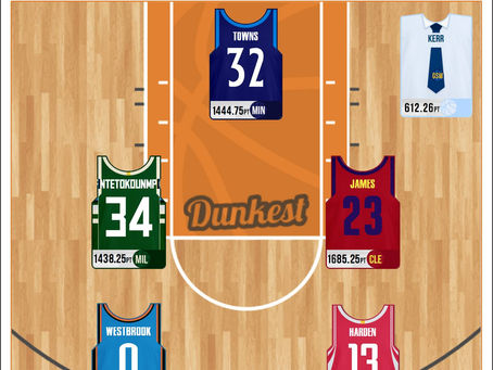 Best Team dopo 40 Giornate