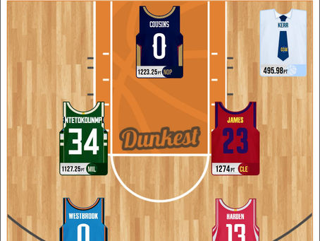 Best Team dopo 30 Giornate