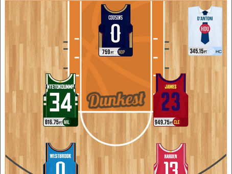 Best Team dopo 20 Giornate