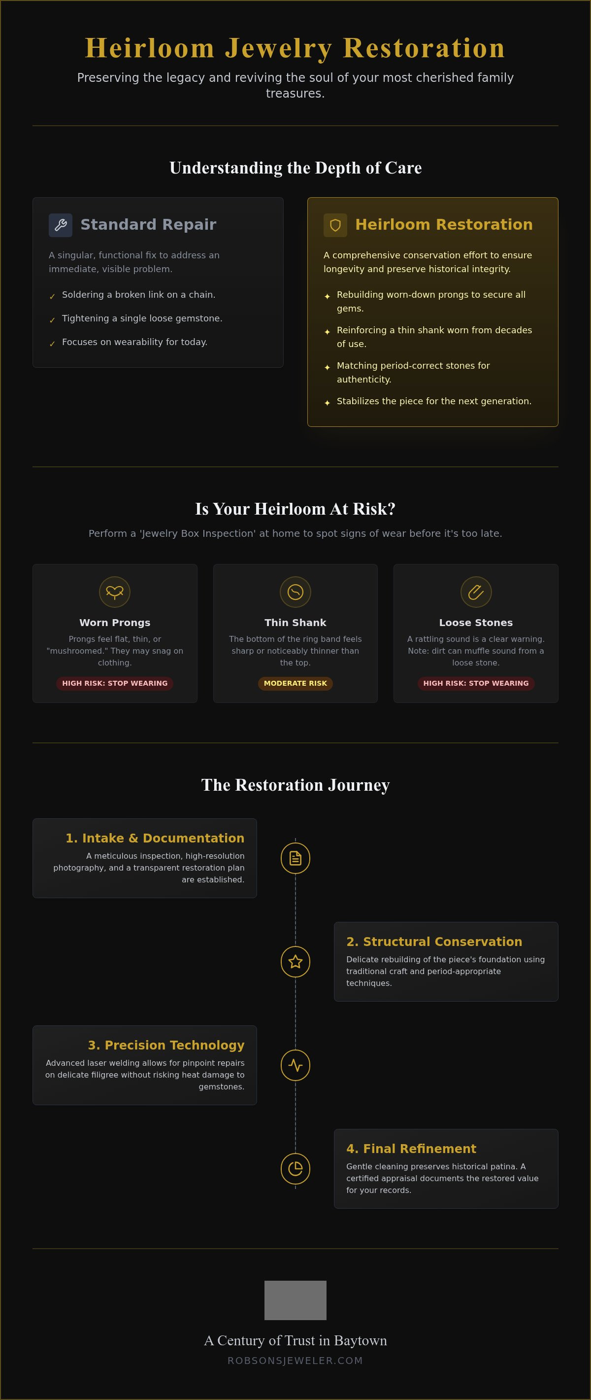 Heirloom jewelry restoration