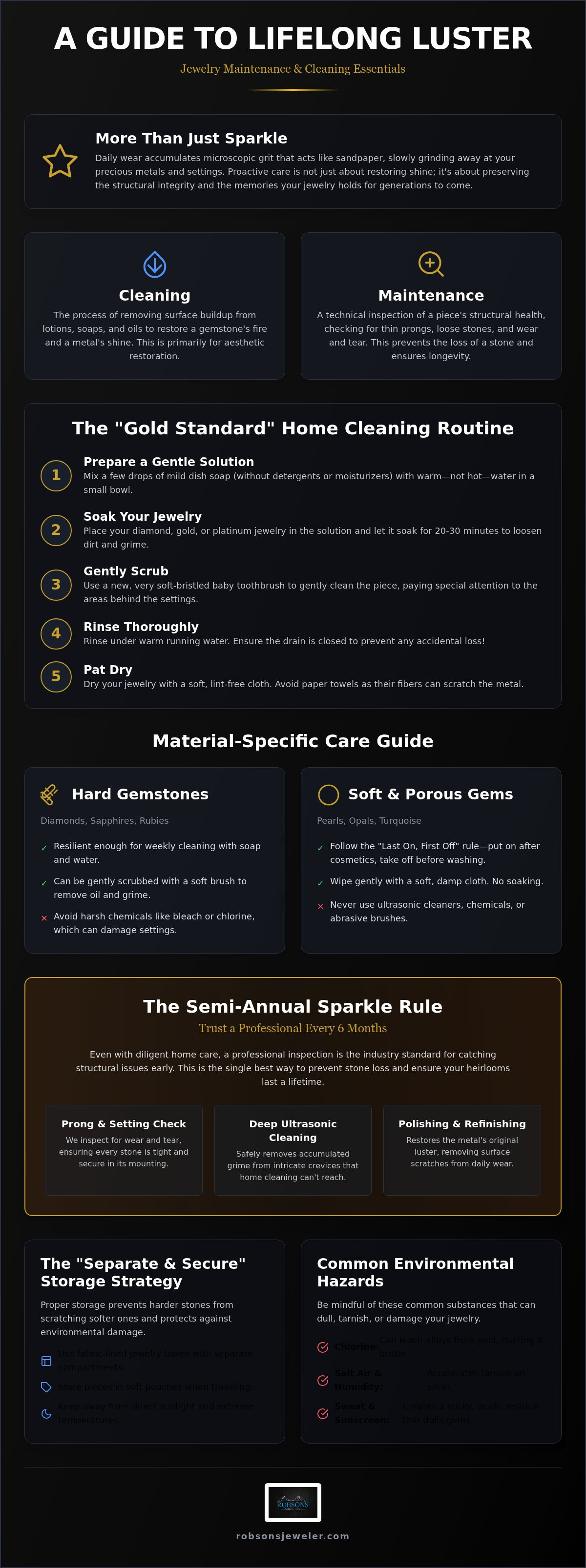 Jewelry maintenance and cleaning