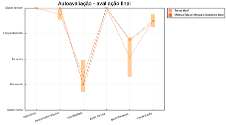 graph.php.png
