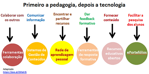 pedagogia1.PNG