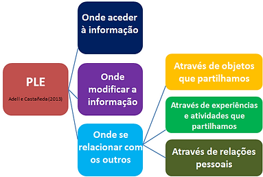 apa.PNG