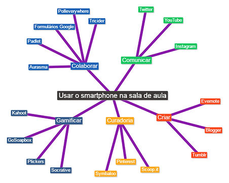text2mindmap.jpg