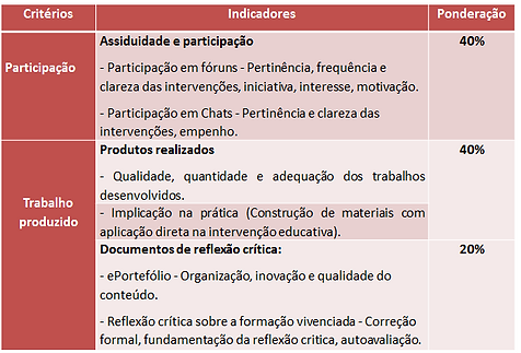 critaval.PNG