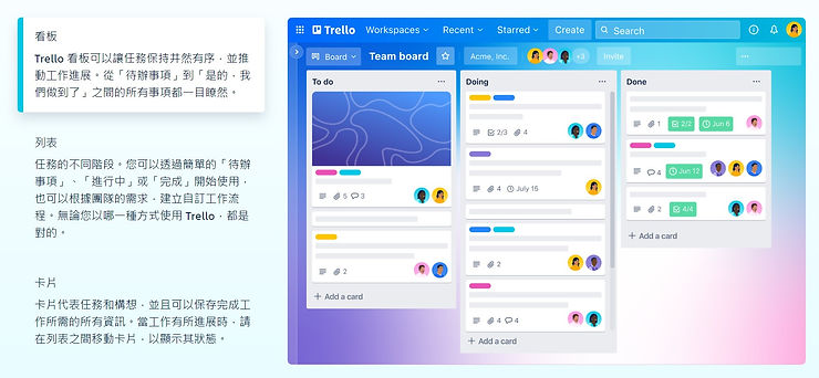 Trello 項目管理工具