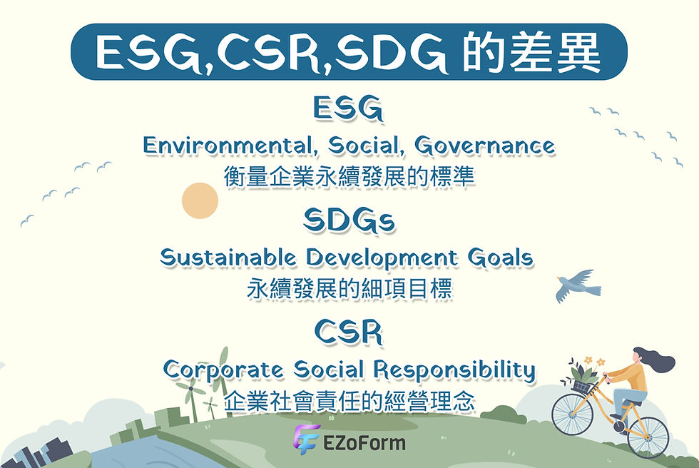 ESG,CSR,DSG的差異