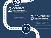 Graduates_ First 30 Days.png