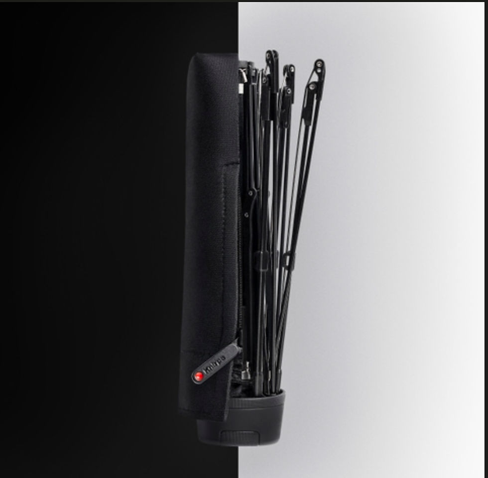 תמונה ממוזערת:    מטרייה knirps דגם small manual T.020 אדום מנוקד