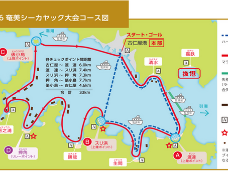 町制施行70周年記念 第34回奄美シーカヤックマラソンIN加計呂麻大会における安全な航行についてのお願い