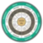 The-Pillar-Code-Wheel-310325-1024x1024.webp