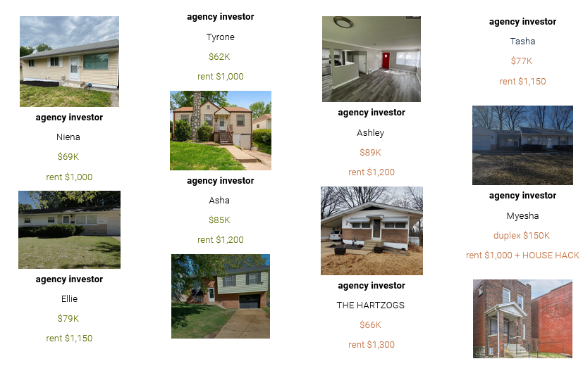 client homes and rental income