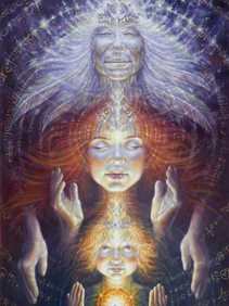 Entity Attachment PT 2 (Ancestors)
