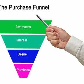 The Ultimate Paid Ads Funnel Strategies for High-End Brands to Attract Premium Clients