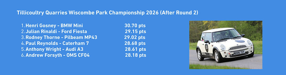 Wiscombe Web Site - Championship Round 2 (1).jpg
