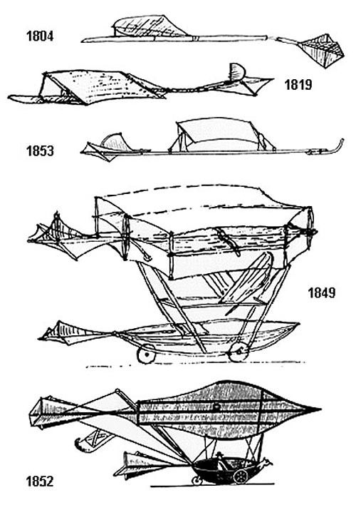 George Cayley's Designs Scarborough Trails