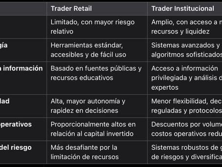 Trader Retail vs. Trader Institucional.