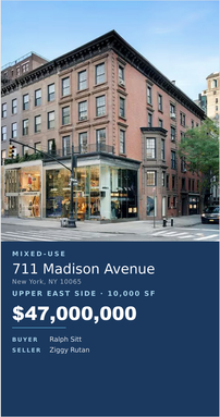 711 Madison Avenue, New York, NY, 10065