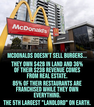 McDonald's: $42B in land, 36% revenue from real estate, 5th largest landlord