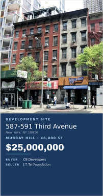 587-591 3rd Avenue, New York, NY, 10016