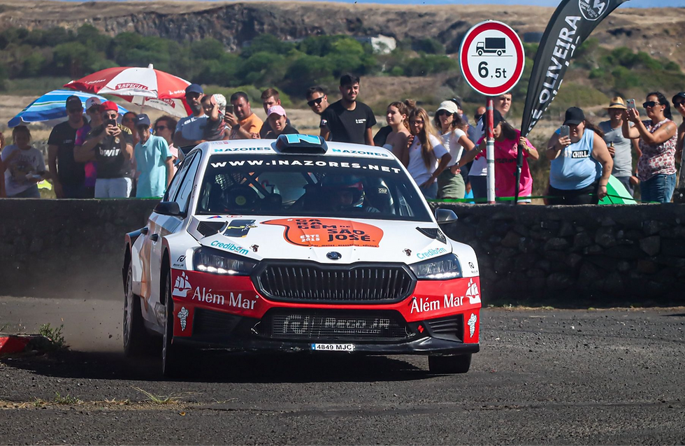 Luís Miguel Rego/José Janela (Skoda Fabia RS Rally2). Fotografia Criativity Island/Mário Bettencourt