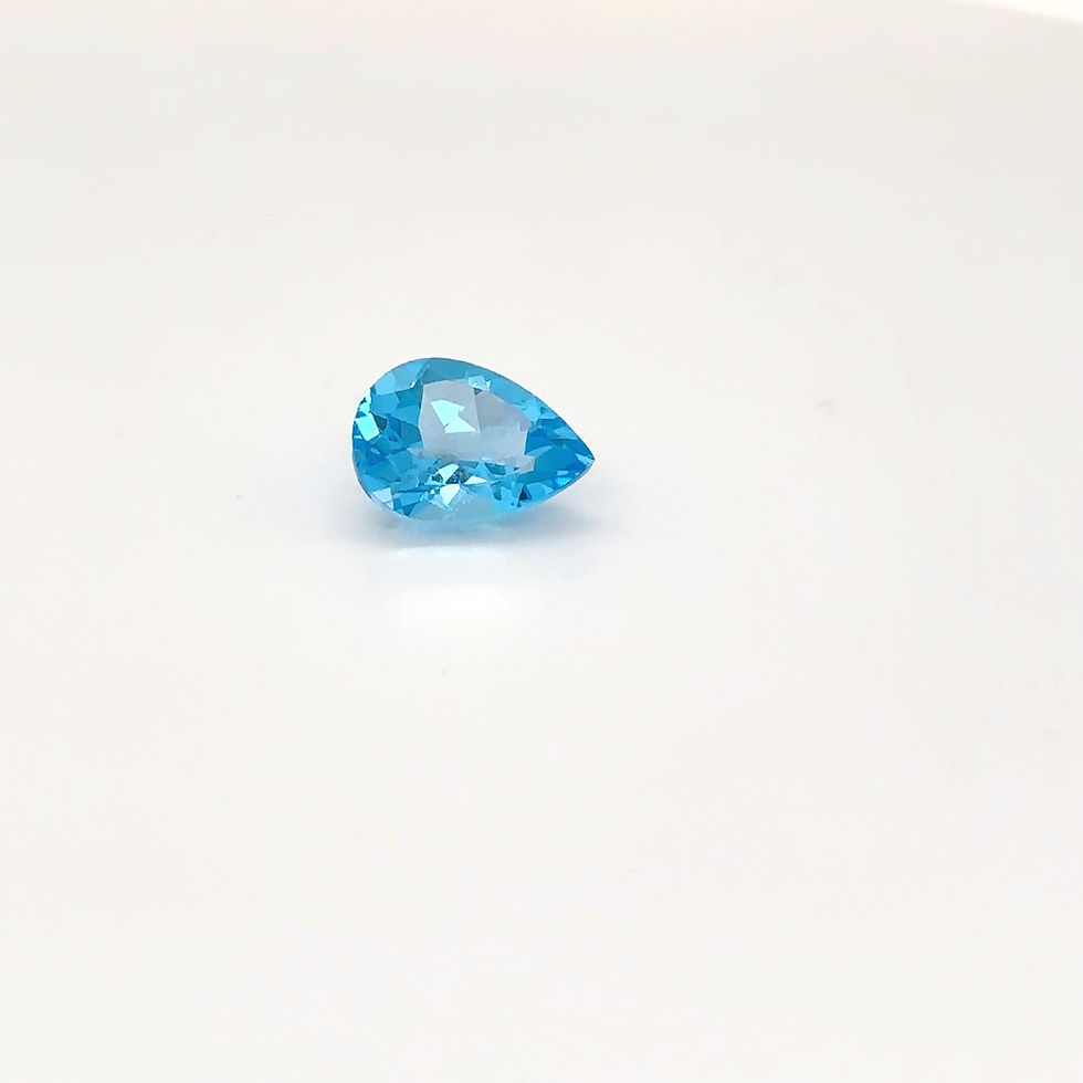 Pear Cut – Semi-Precious Sky Blue Topaz Stone