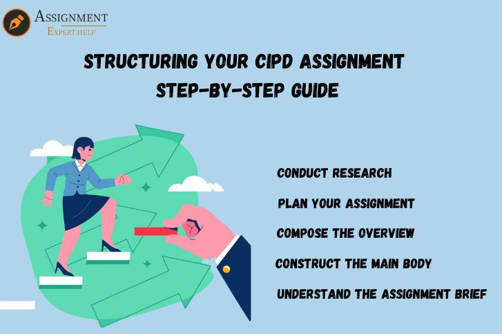 Tips on CIPD Assignment