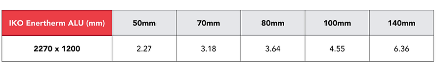R Values.png
