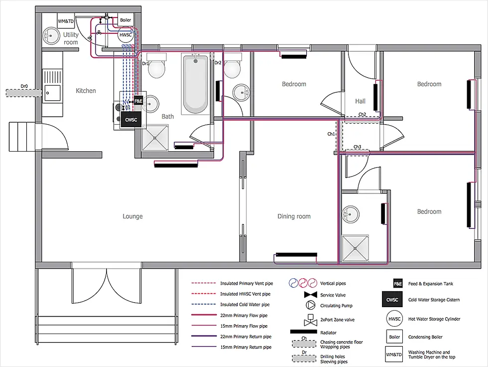 Plumbing Drawing | Image Source- Concept Draw