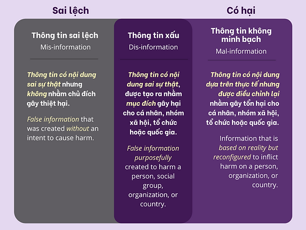 misdismalinfo (1).png