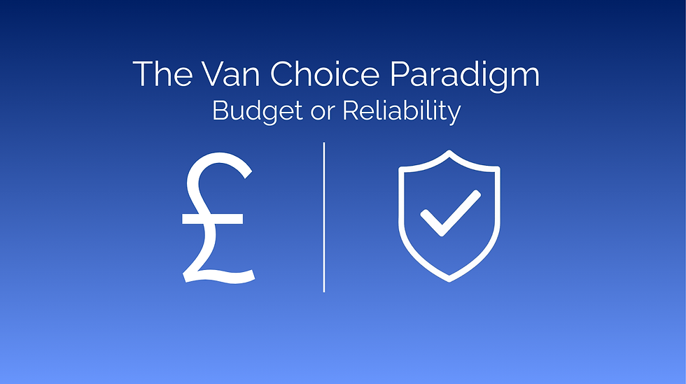 Downtime and Van Selection