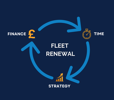 Fleet Vehicle Renewal: Getting the Timing, Finance and Strategy Right
