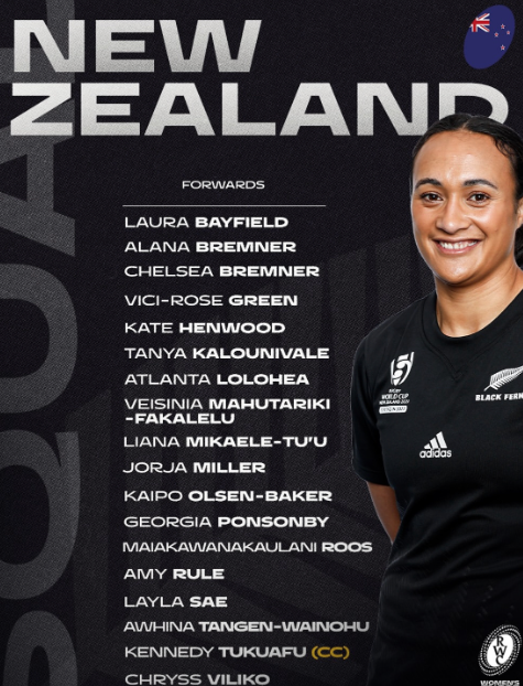 (Image Credit to @rugbyworldcup on Instagram)