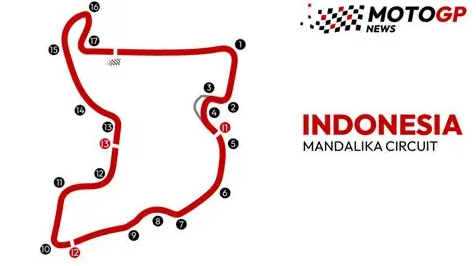 (Image Credits to MotoGP News)