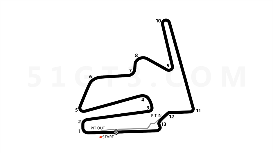 (Image Credit to 51GT3)