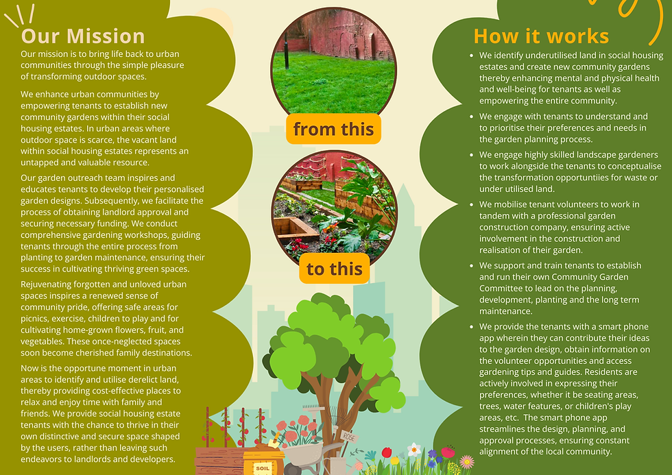 Seeds for Growth back