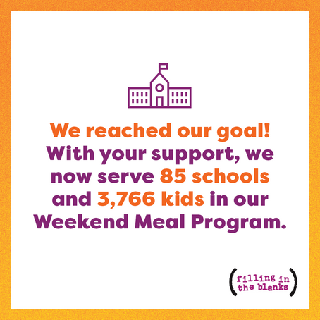 Your impact is felt by 3,700 kids and counting!