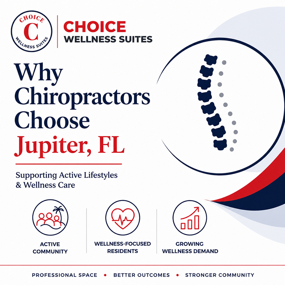 Choice Wellness Suites graphic highlighting why chiropractors choose Jupiter FL, featuring an active community, wellness-focused residents, and growing wellness demand.