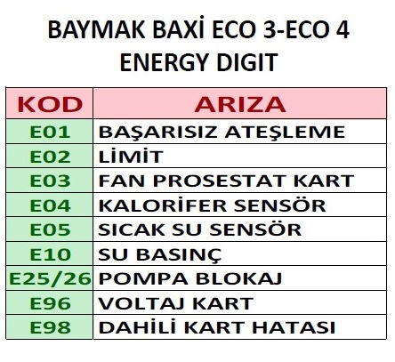 baymak baxi eco3 eco4.jpg