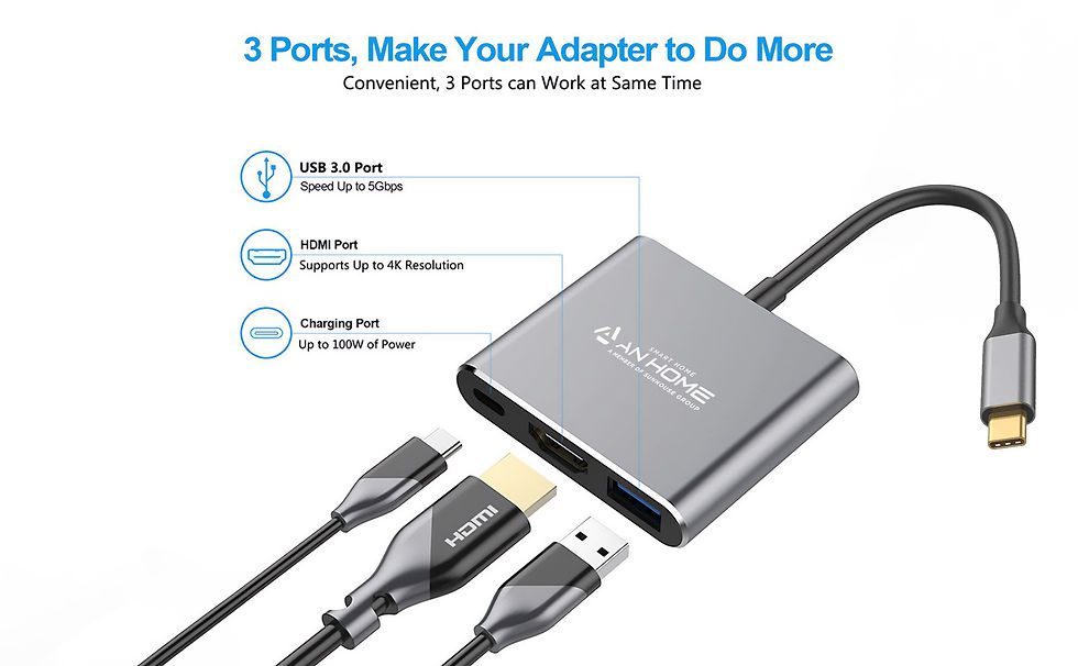 Usb to hdmi adapter