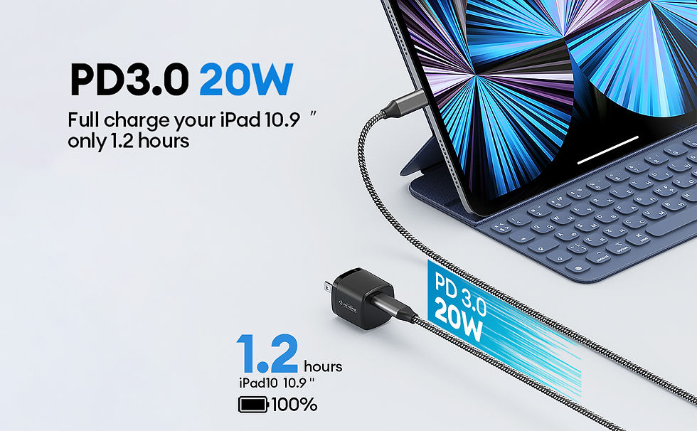 Macbook usb c charger