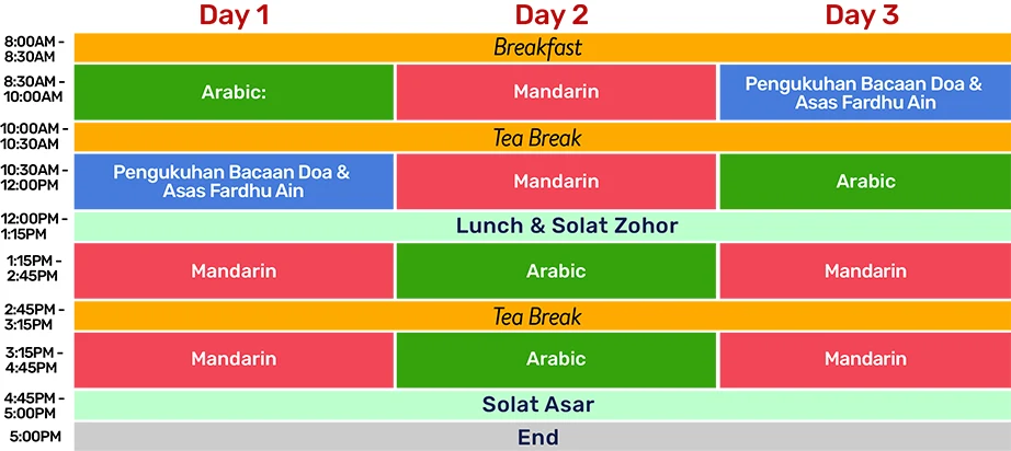 FMKids Daycare Center School Holiday Program Timetable
