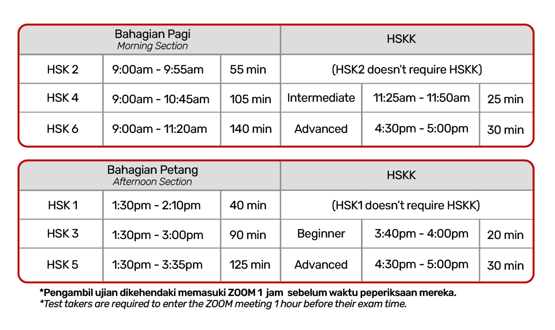 Mandarin Language International Certification Fasih Mandarin