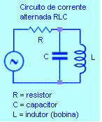 circuitoac