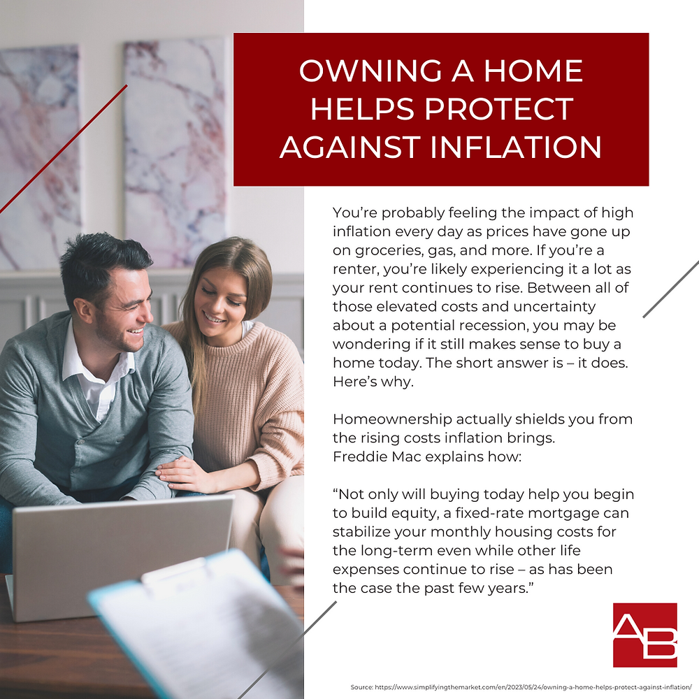 Protection Against Inflation Owning a Home Helps Protect Against Inflation